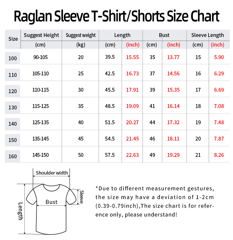 เสื้อยืดลายดราก้อนบอล Z ของญี่ - Dragon Ball Saiyan Armor บทวิจารณ์และราคา